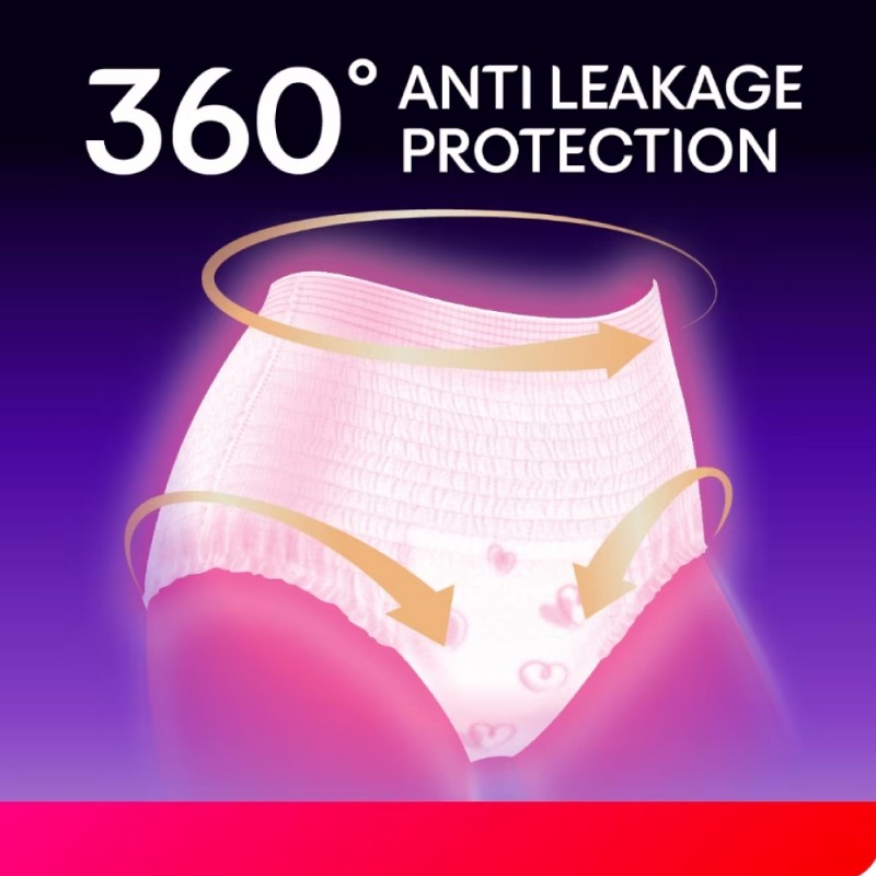 KOTEX Overnight Panties L/XL Size 5's Kotex Pants, Tuala Wanita, Cotton Panties, Sanitary Pants, 衛生棉