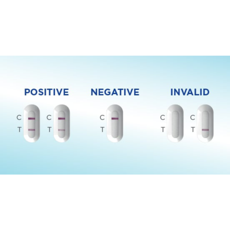 Bowel FOB Home Test Kit 1's For Fecal Occult Blood