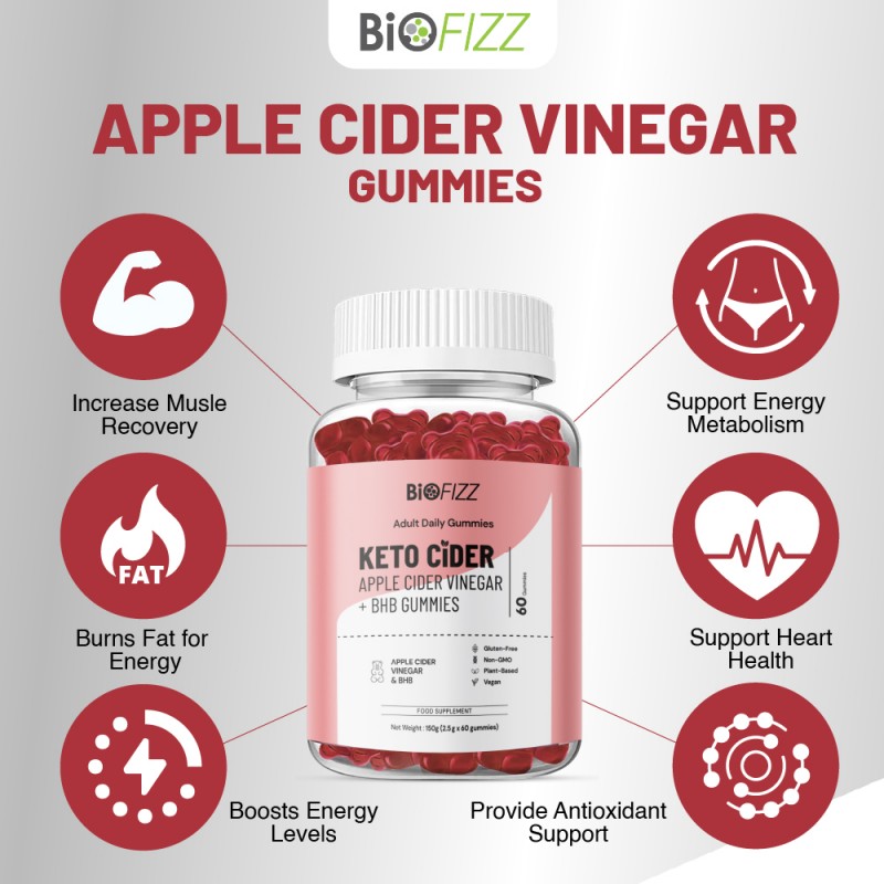 BIOFIZZ Keto Cider Apple Cider Vinegar + BHB Gummies 2.5g X 8's for Detox, Slimming, Fat Buner, 软糖