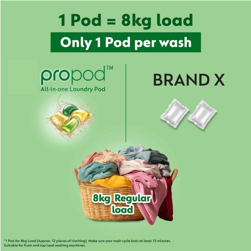 DETTOL Laundry Pod 18's - Citrus Rose for Capsule Detergent, Sabun Basuh Baju, Detergent Capsule, 洗衣粉