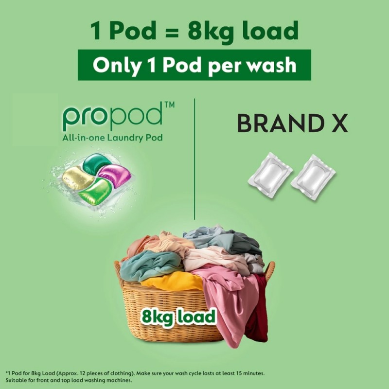 DETTOL Laundry Pod 18's - Rainforest Fresh for Capsule Detergent, Sabun Basuh Baju, Detergent Capsule, 洗衣粉