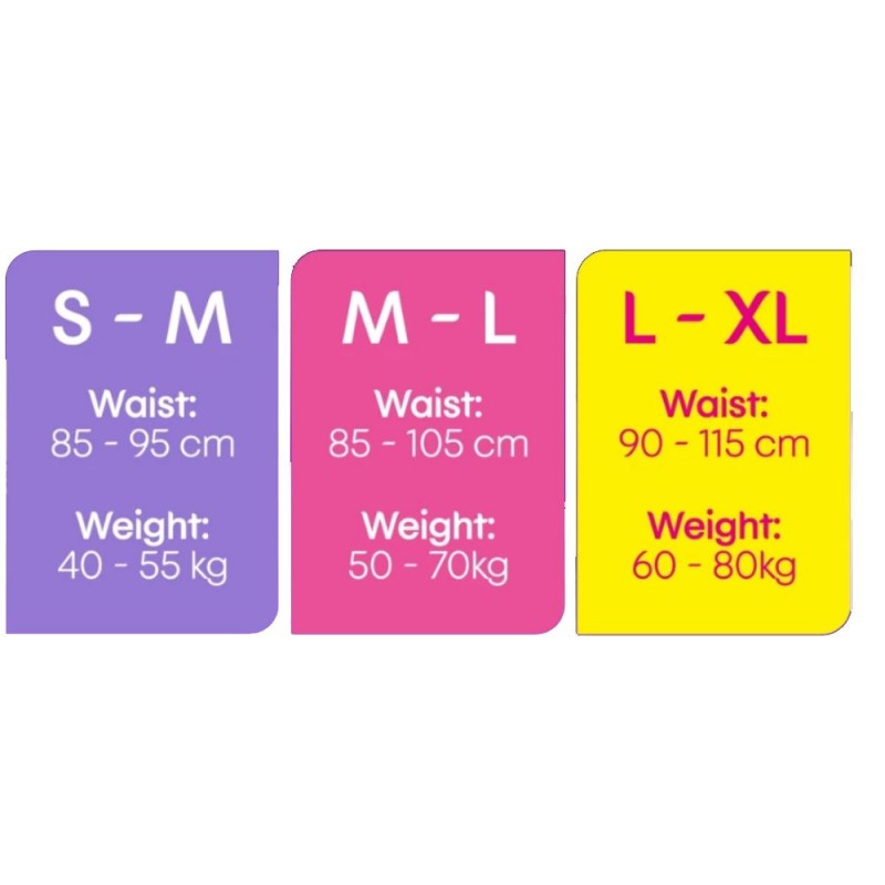 KOTEX Overnight Panties Herbal Size M/L 5's Tuala Wanita, Sanitary Pants, Kotex Pants, Cotton Panties