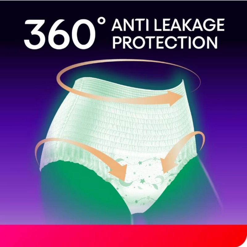 KOTEX Overnight Panties Herbal Size M/L 2's Tuala Wanita, Sanitary Pants, Kotex Pants, Cotton Panties