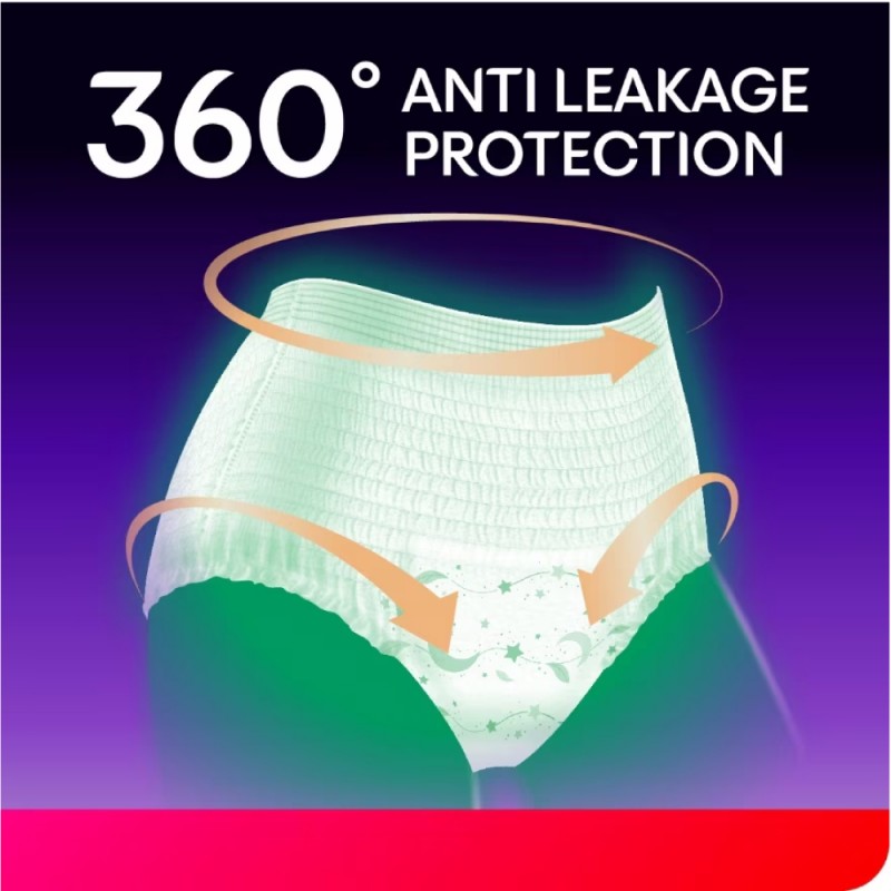 KOTEX Overnight Panties Herbal Size L/XL 5's Tuala Wanita, Sanitary Pants, Kotex Pants, Cotton Panties