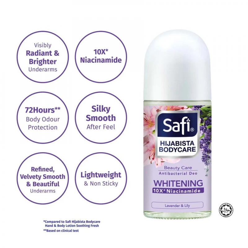 SAFI Antibacterial Deo Roll On 50ml - Beauty Care Deodorant Safi, Ketiak Wangi Deodorant