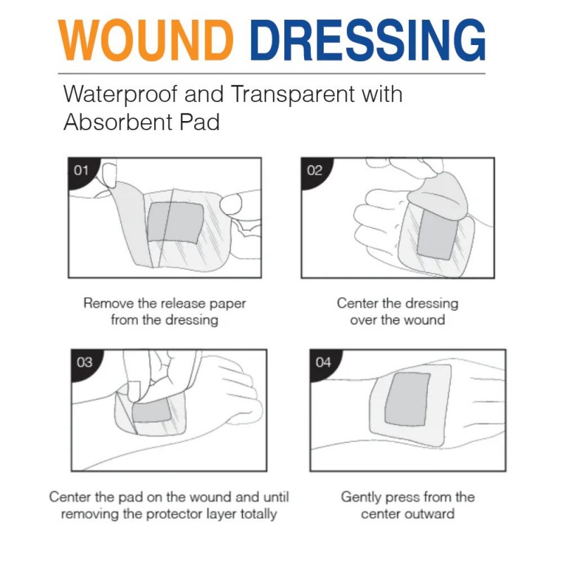 TOPSEAL Wound Dressing Post-Op 1's - Waterproof and Transparent with Absorbent Pad