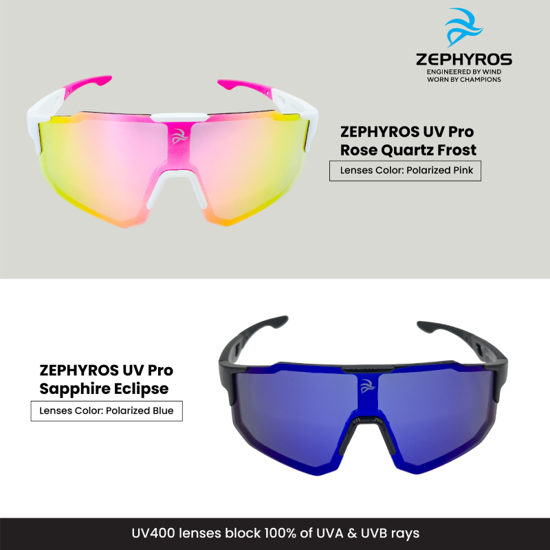 ZEPHYROS UV Pro 1's for Running Spec, Sport Sunglasses, Spek Running, Spek Mata Sukan