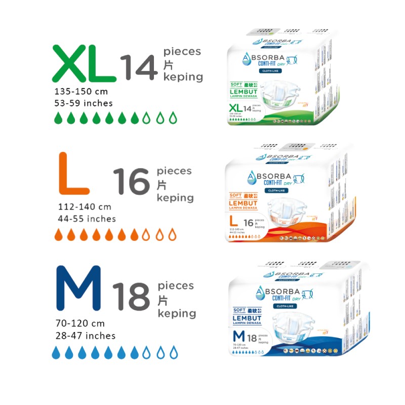 ABSORBA Conti-Fit Dry Clothlike Diapers for Absorba Diaper, Adult Diapers Pants Murah