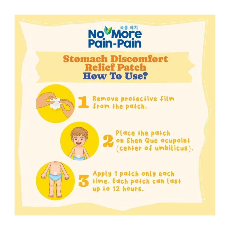 No More Pain Pain Stomach Relief Patch 6's for Stomach Pain, Patch