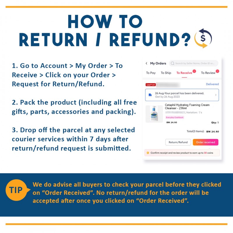 PERNACARE GEL 125ML X 2 FOC 4 SAC