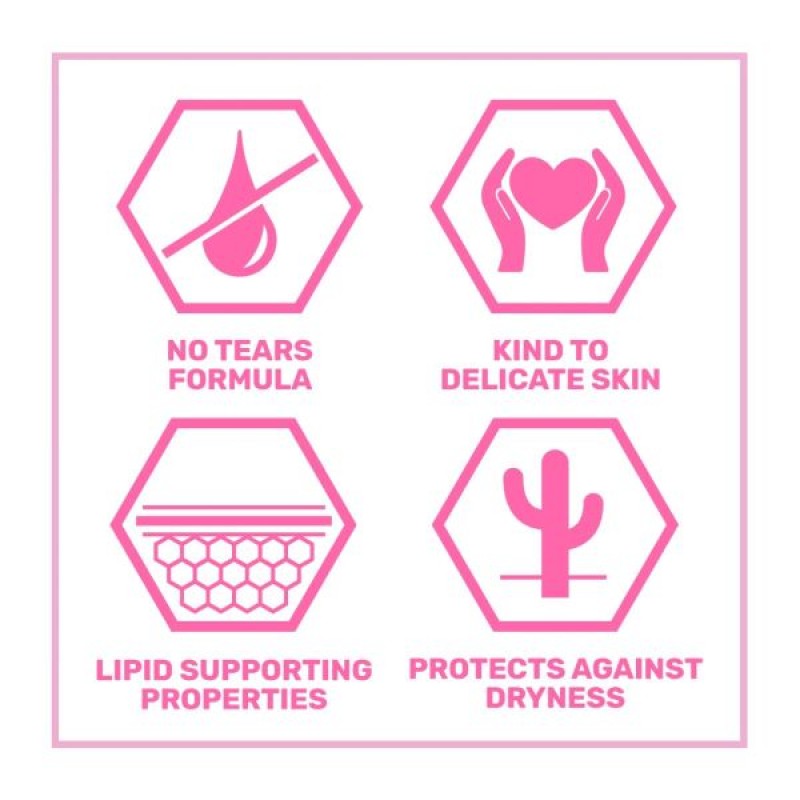 Sebamed Baby Gentle Wash 200ml for Baby Body Wash with Allantoin