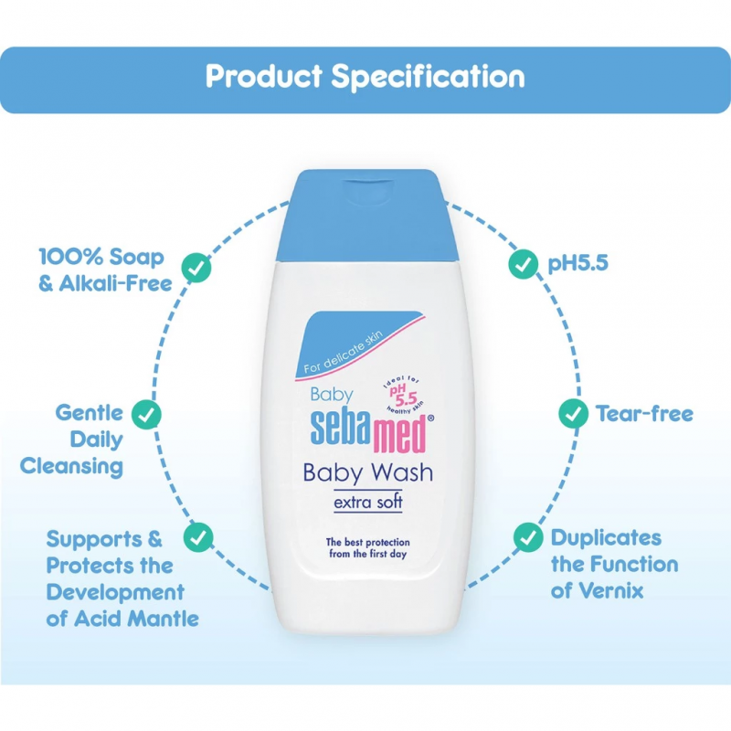 Sebamed Baby Gentle Wash 1000ml for Baby Body Wash with Allantoin