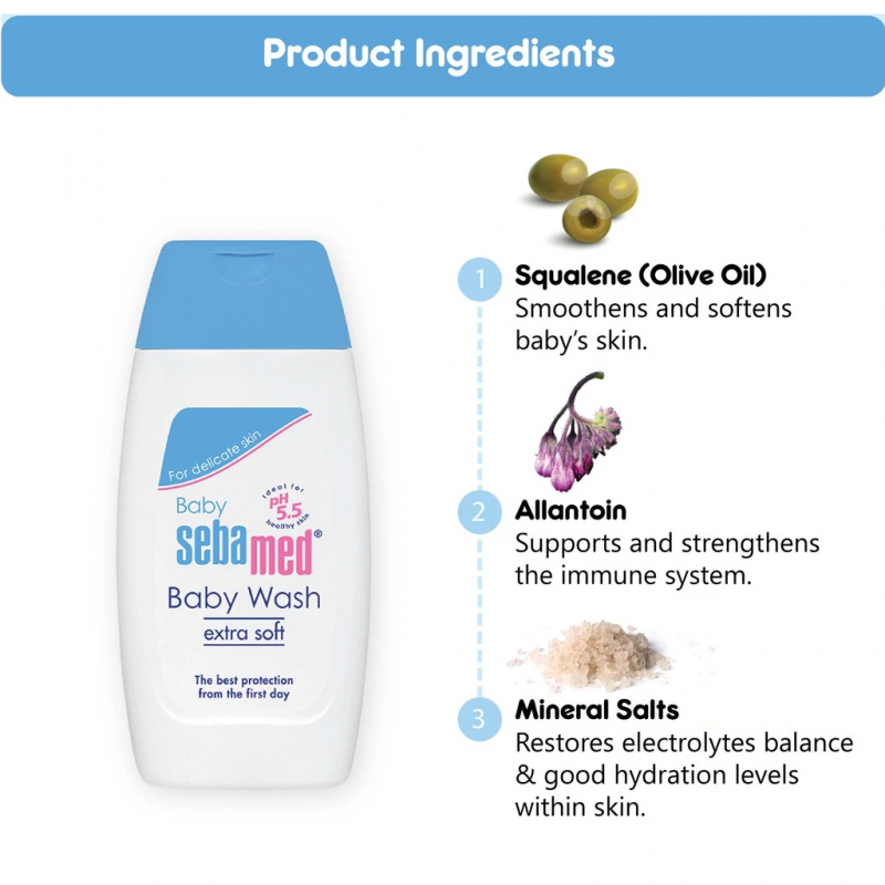 Sebamed Baby Gentle Wash 1000ml for Baby Body Wash with Allantoin