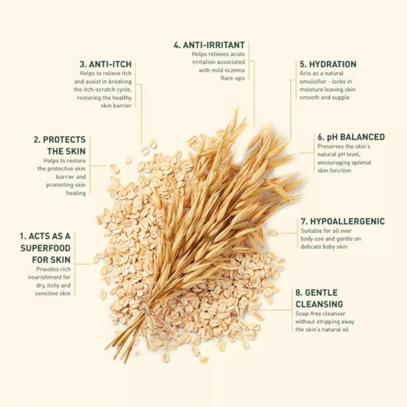 Dermaveen Oatmeal Shampoo 500ML