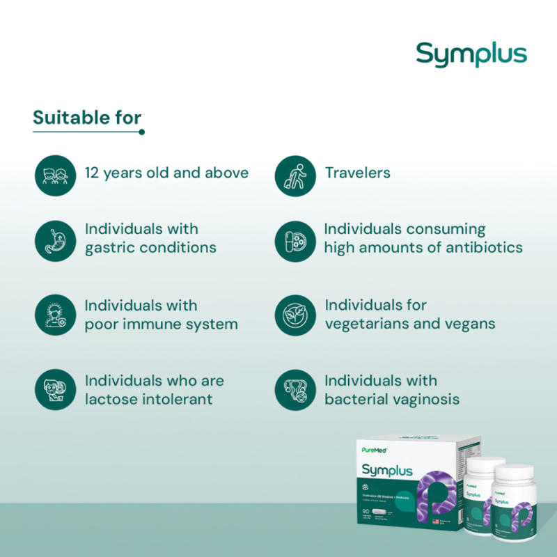PUREMED Symplus Prebiotics & Probiotics Vege Capsules 45's x 2 - Detox, Digestion & Gut Health with Probiotic, Prebiotic
