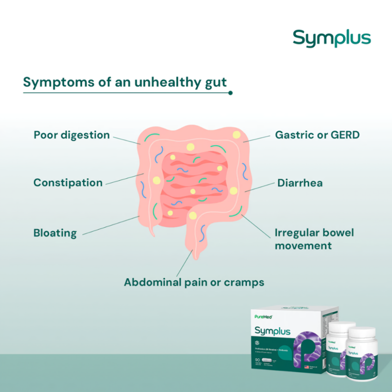 PUREMED Symplus Prebiotics & Probiotics Vege Capsules 45's x 2 - Detox, Digestion & Gut Health with Probiotic, Prebiotic