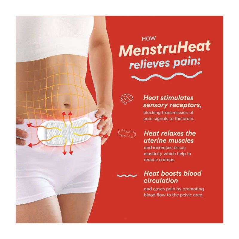 Blood MenstruHeat 2's for Menstrual Cramp Relief, Heat Patch, Melegakan Senggugut, 经痛暖暖包