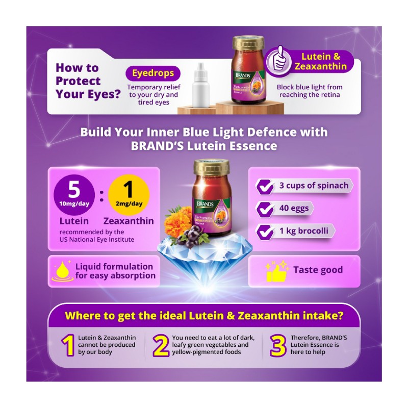 BRANDS Blackcurrant & Lutein Essence 60ml X 6's as Eye Supplement with Vitamin E, Lutein & Zeaxanthin for Eye Health