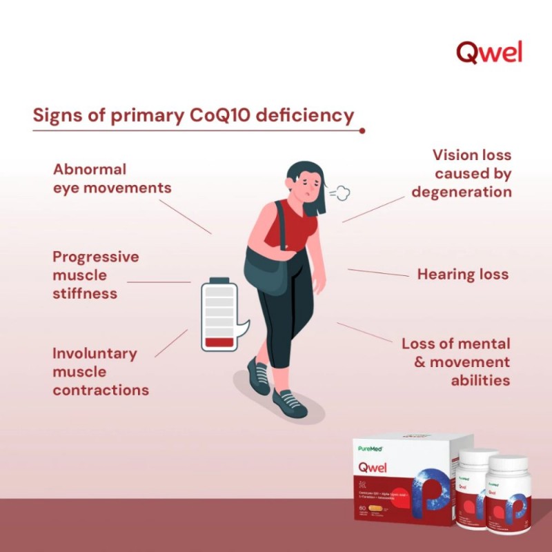 PUREMED Qwel with Coenzyme Q10 450mg 30's x 2 for Heart Heath & Energy Booster