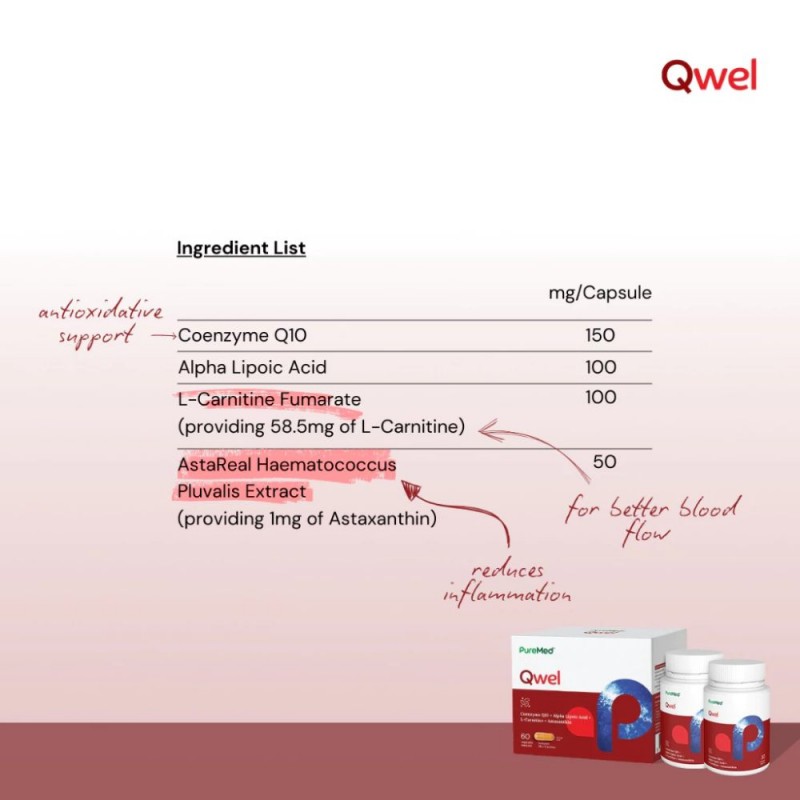 PUREMED Qwel with Coenzyme Q10 450mg 30's x 2 for Heart Heath & Energy Booster