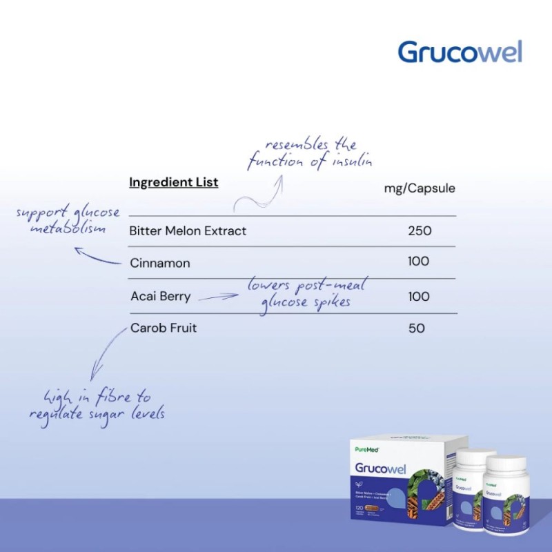 Puremed Grucowel 500mg 60's x 2 for Blood Glucose Control