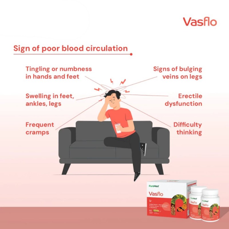 PUREMED Vasflo  30's X 2 for Brain, Heart, Blood Circulation Supplement