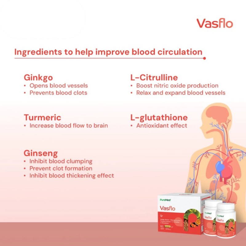 PUREMED Vasflo  30's X 2 for Brain, Heart, Blood Circulation Supplement
