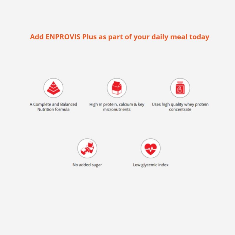 ENPROVIS Plus 800g With Prebiotics, High Protein