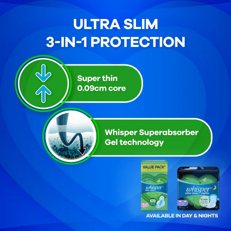 Whisper Ultra Clean Normal/Heavy Day Wings 28cm 32's