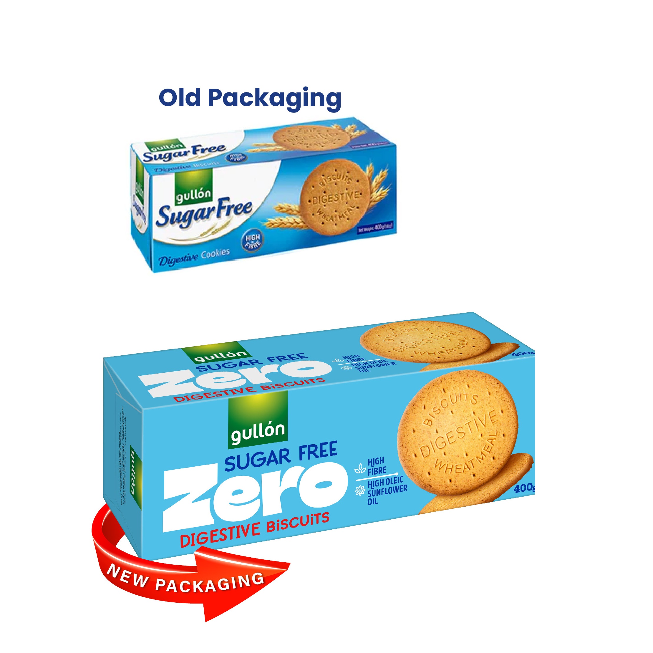 GULLON SUGAR FREE DIGESTIVE 400G