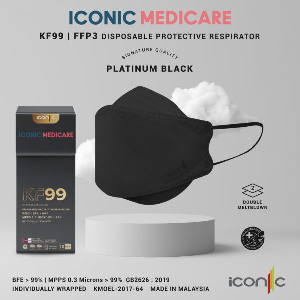 Iconic KF99 Disposable Protective Respirator Face Mask 10'S -  Platinum Black