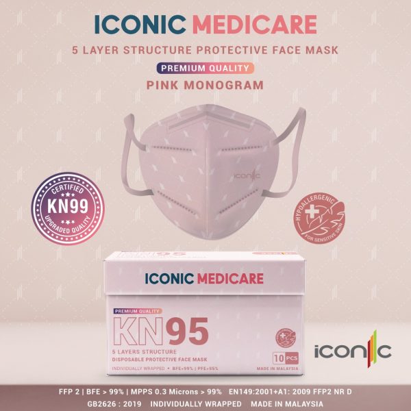 Iconic KN99 Adult Disposable Protective Face Mask 10's - Pink Monogram