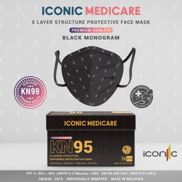 Iconic KN99 Adult Disposable Protective Face Mask 10's - Black Monogram