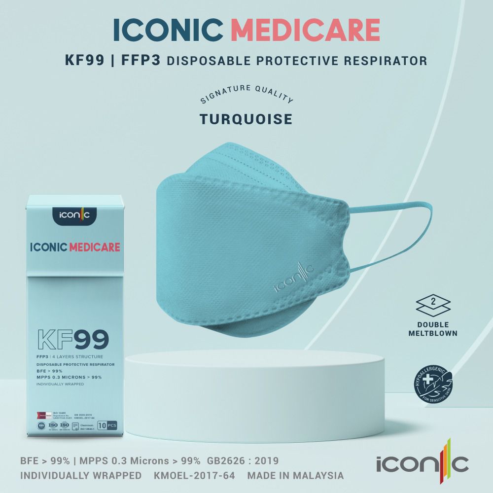 Iconic KF99 Disposable Protective Respirator Face Mask 10's - Turquoise