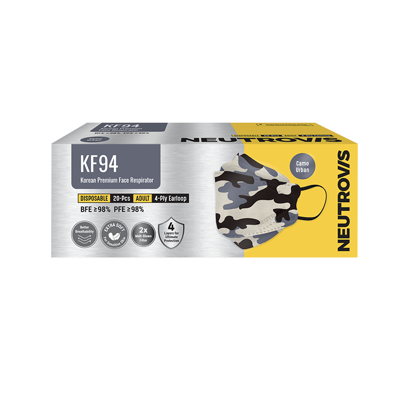 Neutrovis KF94 Korea Premium Respirator 20's - Camo Urban