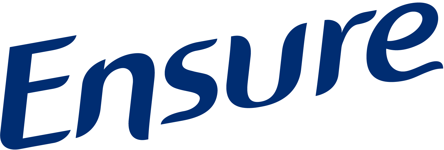 RM5 off on Ensure Products